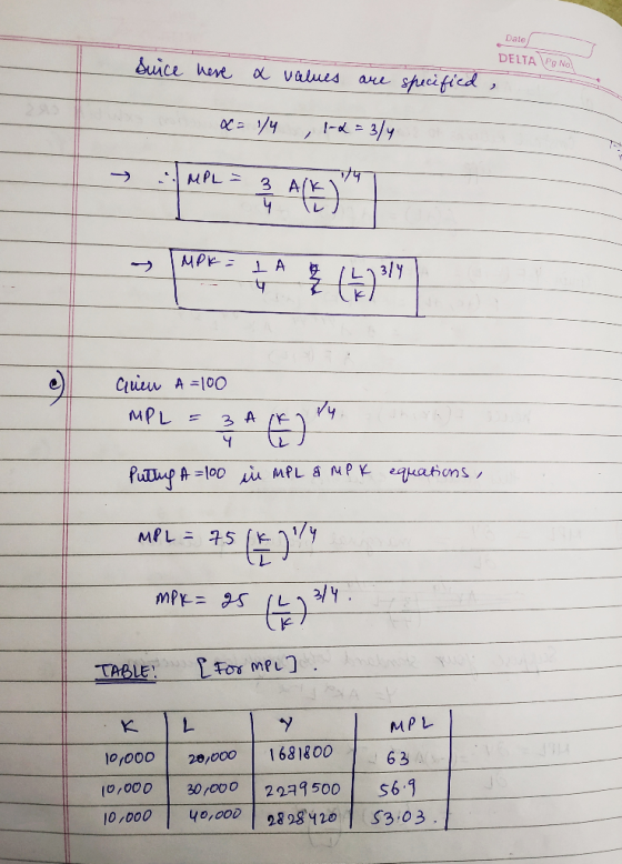 Date suice here a values DELTA PO NO are specified, x= 1/4 , 1-2 = 3/4 Qui A =100 MPL = 3A Putting A=100 in MPL & MPK equatio