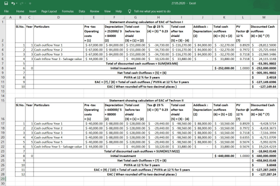 27.05.2020 - Excel File Home Insert Page Layout Formulas Data Review View Help Tell me what you want to do A B C J L M 1 Sl.N