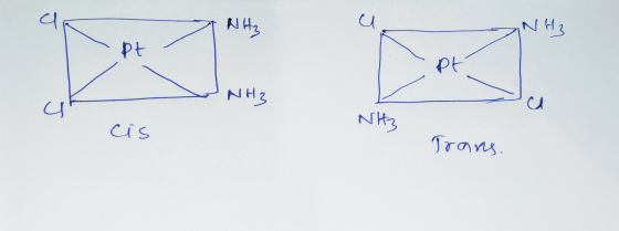 NH3 NH3 cis Trans.