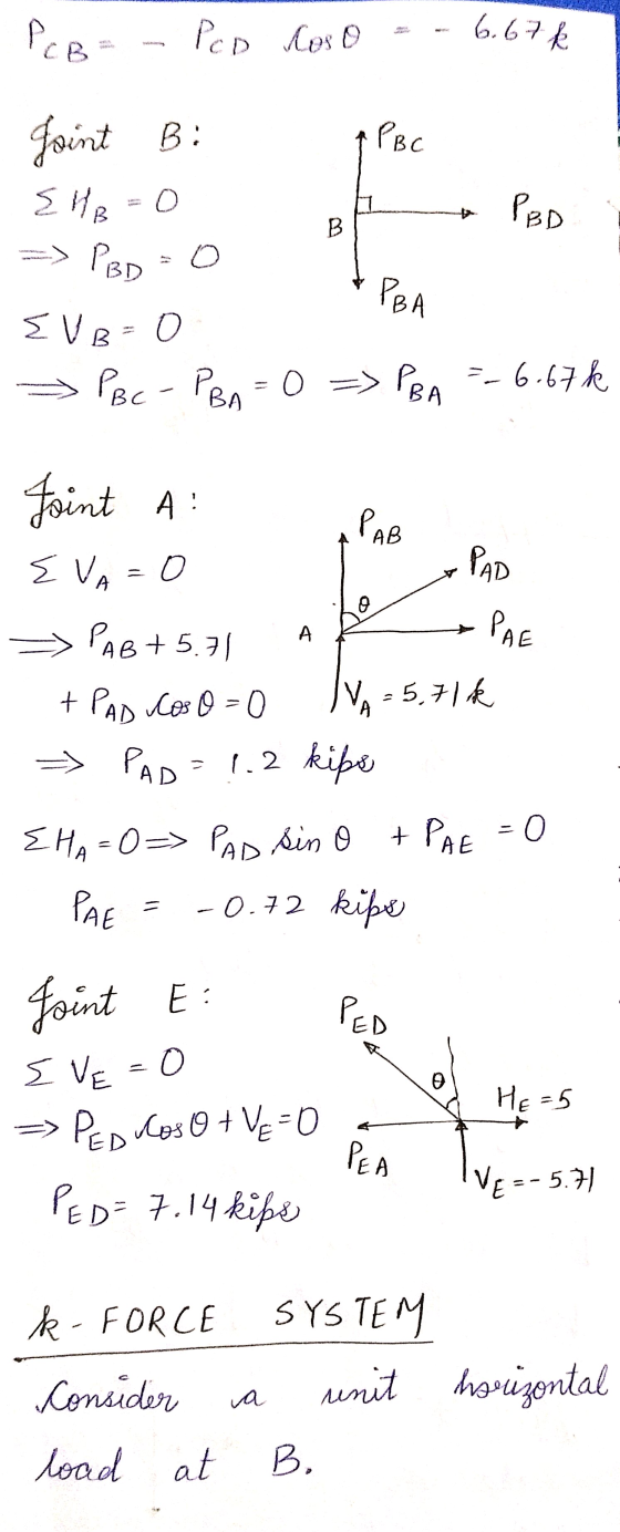 PCB Poo los o 6.67k • PBC PBD B Joint Bi EHB O => PBD - 0 EVB=0 PBC-PBA PBA 0 PBA =-6.67 k Joint A: EVA =0 PAB PAD o А PAE PA