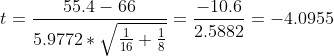 55.4 - 66 251086 -40055 5,9772+V 5.97722.58824.0955