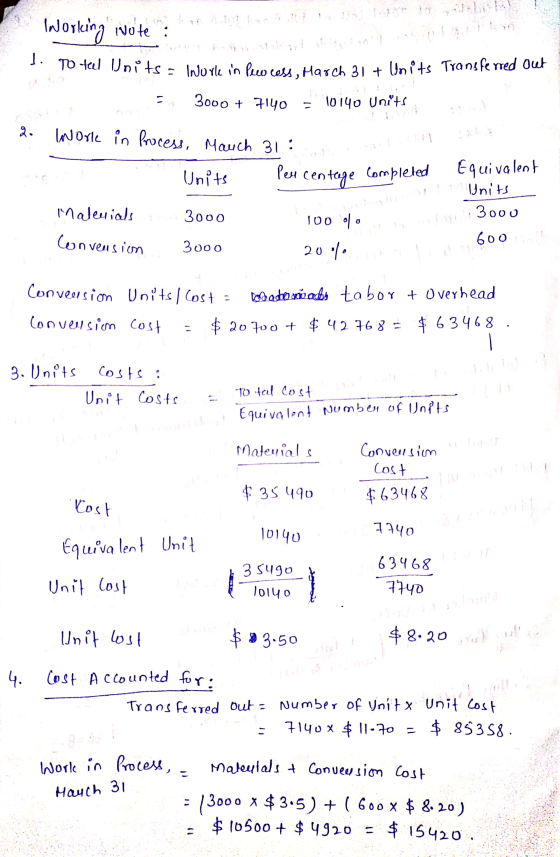 ( Working Note: To Hell Units = Worle in Pecocess, March 31 + Units Transferred Out d. 3000 + 7140 = 10140 Units 2. Inork in