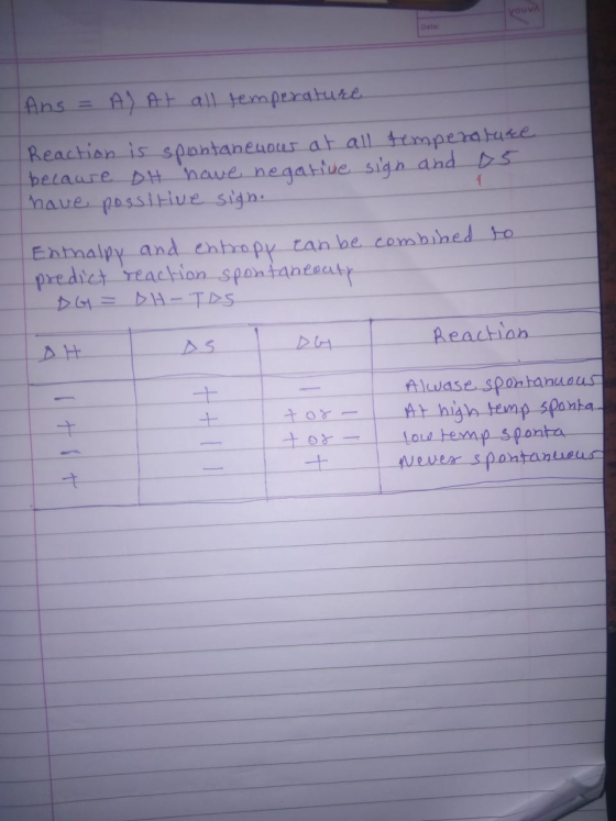 Ans = A) at all temperature Reaction is spontaneous at all temperature becaure DH have negative sign and 05 have possitive si