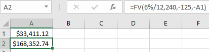 А2 : x x f C =FV(6%/12,240,-125,-A1) D E F B А 1 $33,411.12 2 |$168,352.74