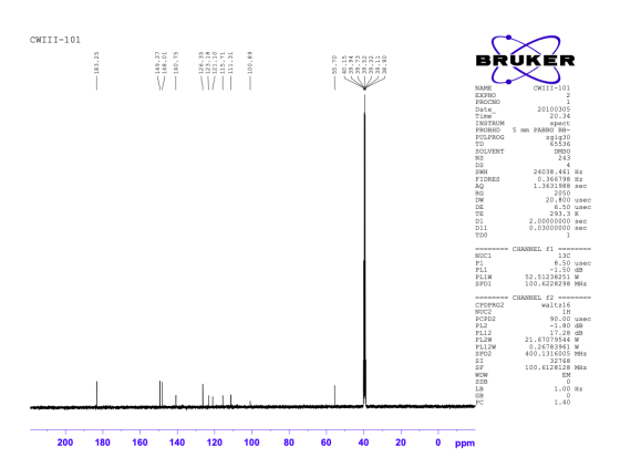 CWIII-101 183.25 149.37 148.01 140.75 126.35 123.18 121.10 115.71 111.31 100.89 BRUKER 55.70 40.15 39.94 39.73 39.52 39.32 39
