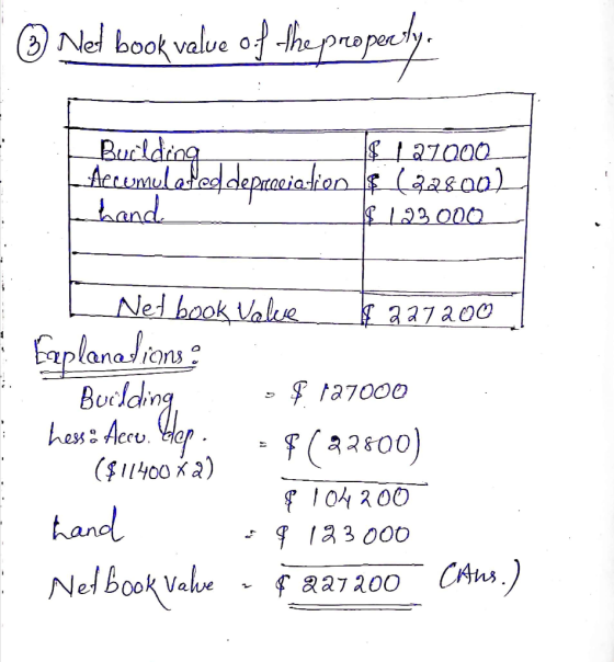 | Net book value of the property Bucilding $_127000 Accumulated depreciation $ (32800) hand. $1230002 L Netbook Vake $ 227200