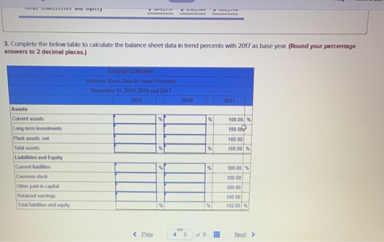 TULOK LOUILLES O CULLY PAN AL 3. Complete the below table to calculate the balance sheet data in trend percents with 2017 as