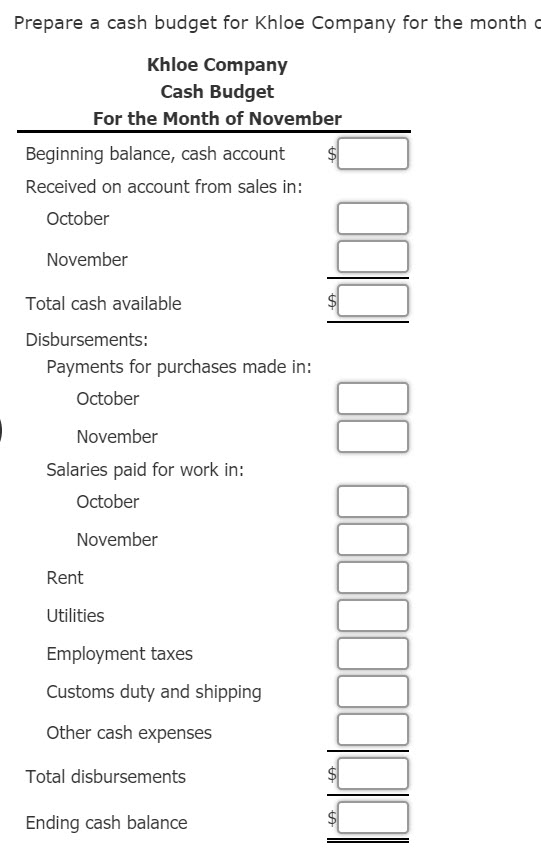 Prepare a cash budget for Khloe Company for the month Khloe Company Cash Budget For the Month of November Beginning balance,