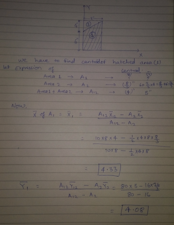 controid of hatched area. (1) let we have to find Expression of Area 1 → Area 2 A real + Area 2 - A1 A2 (8) 6+ 2 x 4 = 8 +62