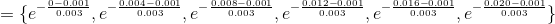 = {e _0-0.001 0.003 e 0.004-0.001 0.003 e 0.008-0.001 0.003 e 0.012-0.001 0.003 e 0.016-0.001 0.003 e 0.020-0.001 0.003