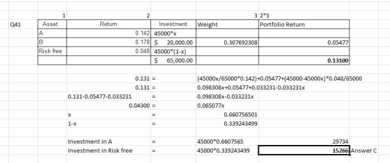 3 2*3 1 2 Weight Portfolio Return Asset Return Investment Q41 0.142 45000*x A 0.178 $ 0.048 45000*(1-x) В 20,000.00 0.3076923