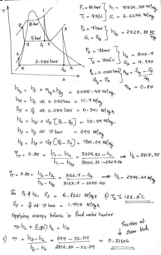 3324.33 Kolkg T So bar 3 nas kg ܛܓ = Ibar - 3163. I3 = 350°c 7.473 5 Pe= = 0.035 bar? Mes S Saga hus by + kolky ho by 0.391