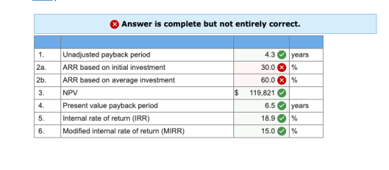 * Answer is complete but not entirely correct. 1. Unadjusted payback period 4.3 years ARR based on initial investment ARR bas