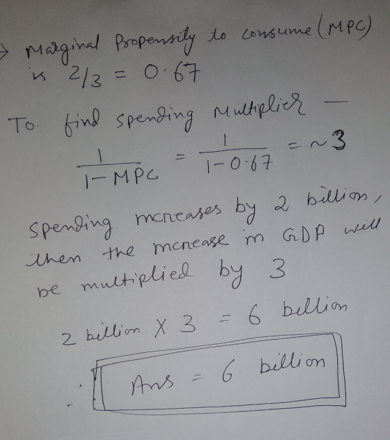 Maginal Prepenrty to Consume (Mpc s 2/3 O.67 ind spending ulkpli 3 To 0 1 1- MPG 11 t9.0-1 billion Spending meneases by the m