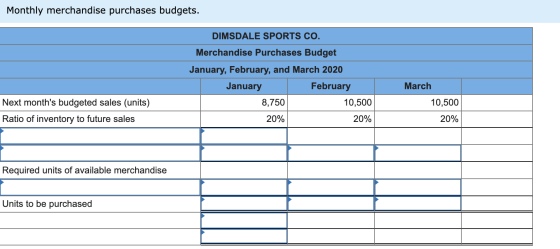 Monthly merchandise purchases budgets. DIMSDALE SPORTS CO. Merchandise Purchases Budget January, February, and March 2020 Jan