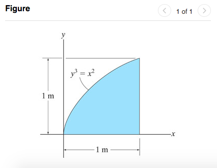Figure < 1 of 1 > 1 m