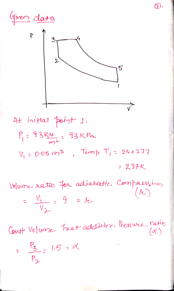 0 Given data A 2 5 A At initial point ! P, = 93KM 93kPa Temb T, 24+273 m? V = 0.05 m3 - 297K Volume ratio for adiabaticCorspe