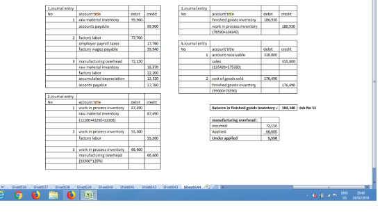 1Journal ent 3.Journal en No account title debit credit 99,900 account title finished goods inven work in debitcredit 180,930