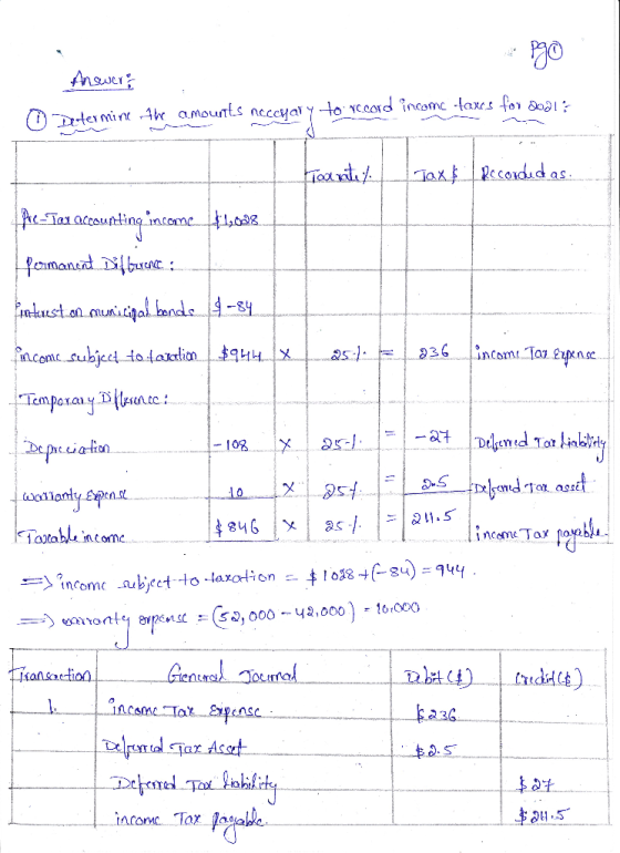 Answers O Determine the amounts necorary to record income taxes for 2001? 25-) -27 Dekend Tat Labbrly Tourate/ Tax & Recorded