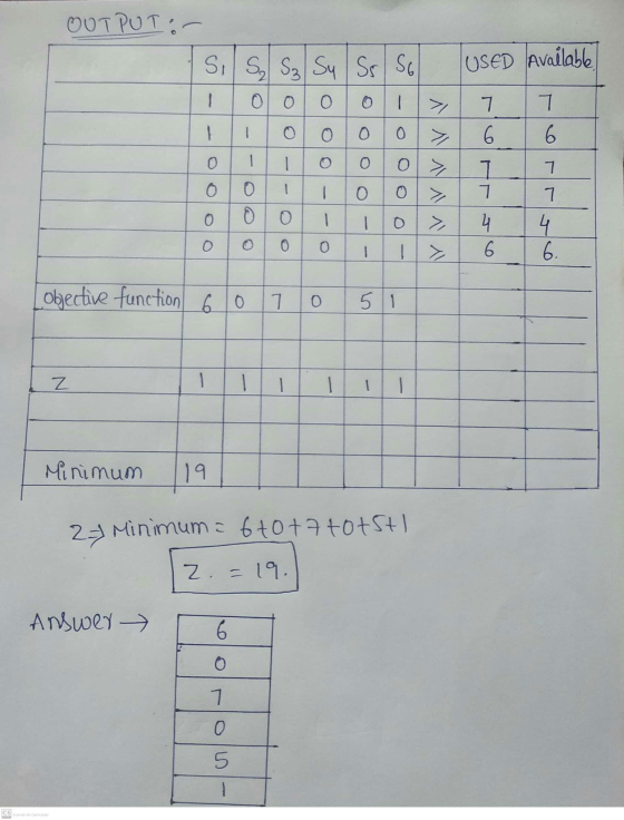 OUTPUT: SiS S₃ S4 S5 S6 USED Available 0 7 7 - o 6 01017 0 0> 6 1 1 7 WWWWW O o - O 0 7 7 0 0 - 0 0 0 6 -- 6. objective funct