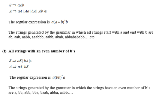 Sab A aAAa| bA|Able The regular expression is a(a+b)*b The strings generated by the grammar in which all strings start with a