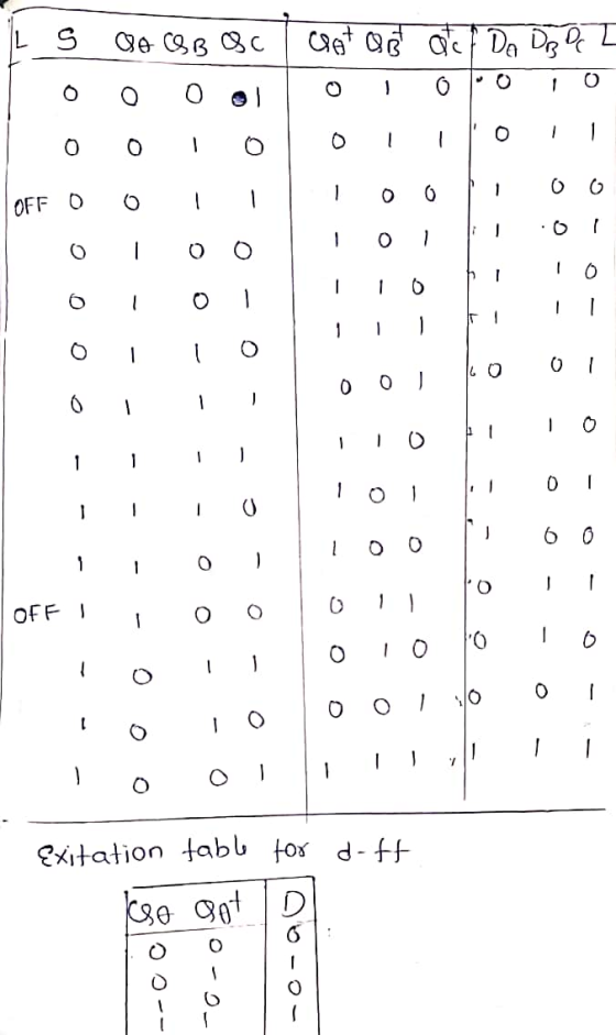 S go OSB 9с. Chat OB Do DBPC oc 6 0 O - - O 1 0 0 O OFF O I - 0 0 o O - - - O - - - - 0 - 0 0 0 1 1 ) 1 O - - - 1 - 0 O - 6 O