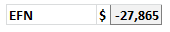 $ -27,865