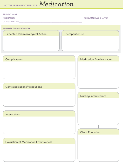 Medication ACTIVE LEARNING TEMPLATE STUDENT NAME MEDICATION CATEGORY CLASS REVIEW MODULE CHAPTER PURPOSE OF MEDICATION Expected Pharmacological Action Therapeutic Use Complications Medication Administration Contraindications/Precautions Nursing Interventions Interactions Client Education Evaluation of Medication Effectiveness