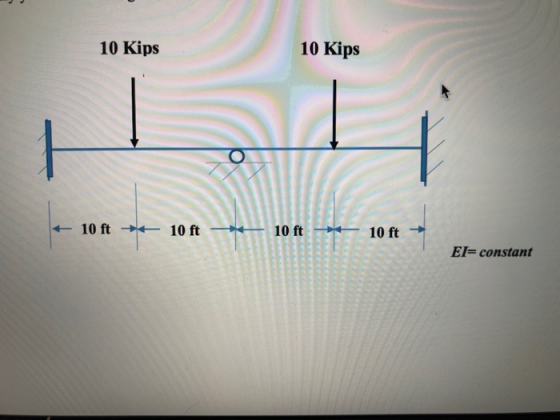 10 Kips 10 Kips 10 ft 10 ft10 ft10 ft E constant