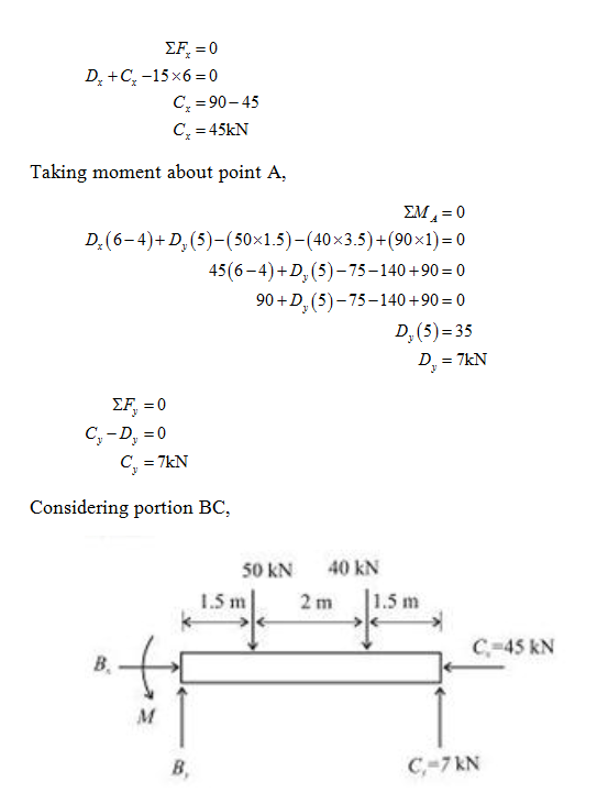 C, 90-45 C 45kN Taking moment about point A, D. (6-4)+D, (5)-(50x1.5)-(40x3.5)+(90x1) 0 45(6-4)+D, (5)-75-140+90 0 90+D, (5)-