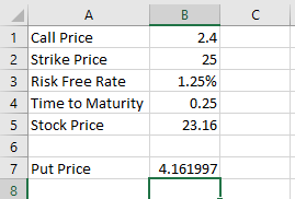 2.4 А 1 Call Price 2 Strike Price 3 Risk Free Rate 4 Time to Maturity 5 Stock Price 6 7 Put Price 25 1.25% 0.25 23.16 4.16199
