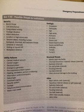 Emergency Preparedness 7-30 Posuble Threets to Institutions Security trlant abduction biologial, chemical, and eplse Workpl