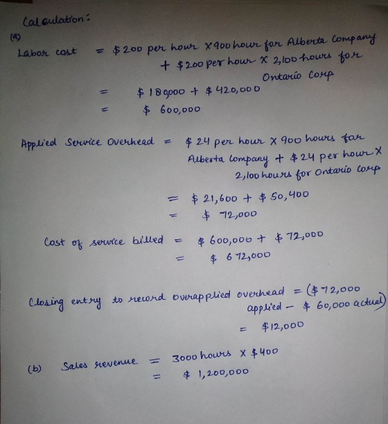 Calculation: Labor cost = $200 per hour x 900 hour for Alberta Company + $200 per hour x 2,100 hours for Ontario corp $ 18900