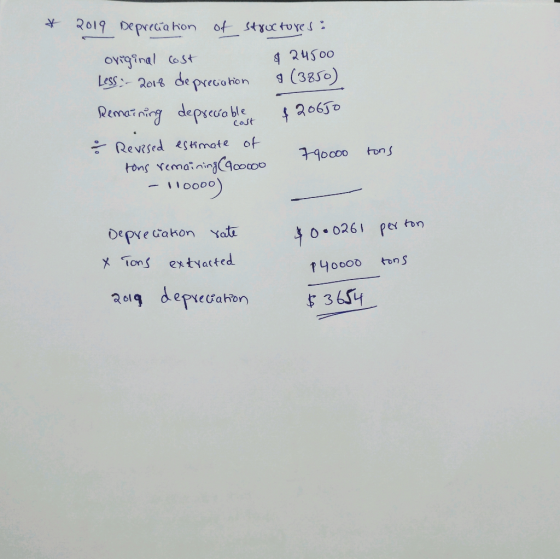 2019 Deprecia hon of structures original cost $24500 Less - 2018 depreciation a (3850) Remaining depreciable $20650 & Revesed