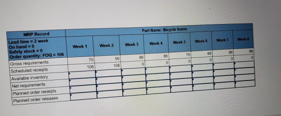 Part Name: Bicycle frame Week 1 | Week 2 Week 3 Week 4 Week 5 Week 6 Week 7 Week 70 MRP Record Lead time = 2 week On hand = 0