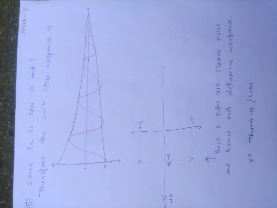 PAGE-3 Ee is blu and I Since Therefore the unit step ecesponse is ty my a these a 2 poles are these hence slower poles and de