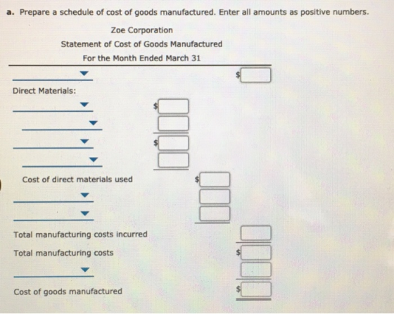 a. Prepare a schedule of cost of goods manufactured. Enter all amounts as positive numbers. Zoe Corporation Statement of Cost