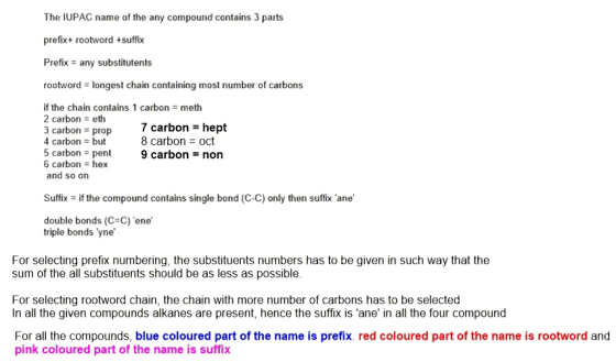 The IUPAC name of the any compound contains 3 parts prefix+ rootword + suffix Prefix = any substitutents rootword = longest c