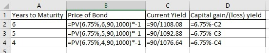 Current Yield -PV(6.75%,6,90, 1000)-11-90/1108.08 -PV(6.75%,5,90, 1000)-1-90/1092.88 PV(6.75%,4,90,1000)-11:90/1076.64 Cap