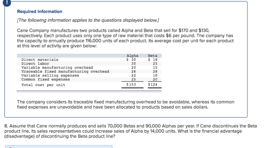 Required information [The following information applies to the questions displayed below.) Cane Company manufactures two prod