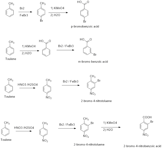 CH3 CH3 Br2 1) KMn04 FeBr3 2) H20 p-bromobenzoic acid CH3 1) KMnO4 Br2 FeBr3 2) H20 Br Toulene m-bromo benzoic acid CH3 CH3 C