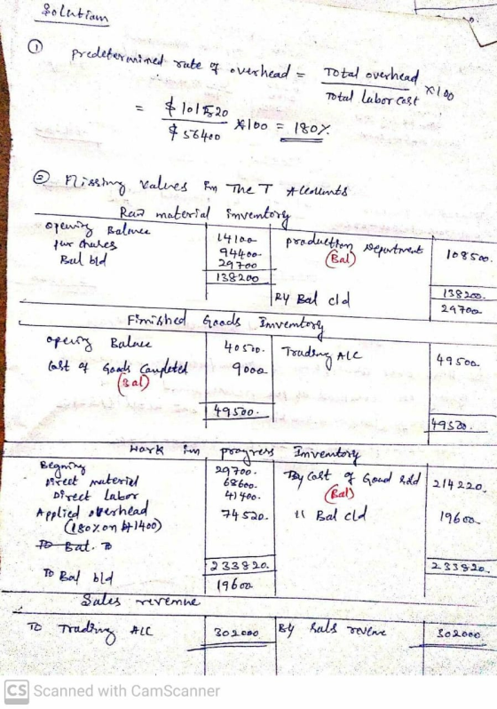 Solution predetermined rate of overhead Total overhead Totad labor cast xloo $101520 *100 = $56400 1807. Missing values in Th