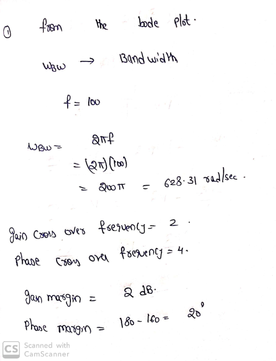 ode Plst fm the 10 Band wid h = loo Tu/see 628.31 aco TT feveny 2 dai Csos oves Phase C30ov foeeney = 4. Jan magin Phase man