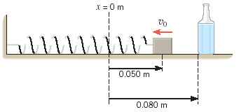 0.050 m 0.080 m
