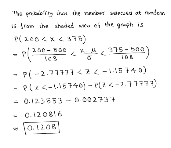 The probability that the member selected at random is from the shaded area of the graph is P( 200 < x < 375) 375-500 < 생 0) 1