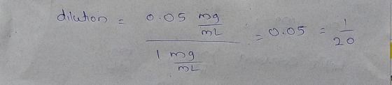 dilution 0.05 mg 0.05 OT - bcu Tu