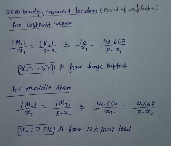 Zero bendery moment locations (Pocut of enblechon) for leftmost region IM. 지 IM₂L 8-2, * 10= R 40.667 8-2, I&F 1:579 ft from
