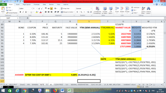 BOND - Microsoft Excel (Product Activation Failed) Add-Ins File Home Insert Page Layout Formulas Data Review View - 2x % Cut
