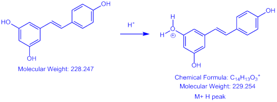 ОН Molecular Weight: 228.247 OH Chemical Formula: C14H1303 Molecular Weight: 229.254 M+ H peak