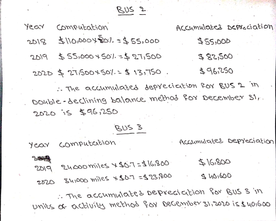 % كاه Year computation Accumulated Depreciation 2018 $110,000% Bol. =$55,000 $55,000 2019 $55,000 4501-$27,500 $82,500 2020 $